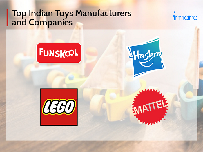 Indian Toys Manufacturers
